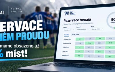 Rezervace zimních turnajů jsou v plném proudu. Za týden je obsazeno 50 % míst!